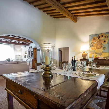 Farm stay S.andrea